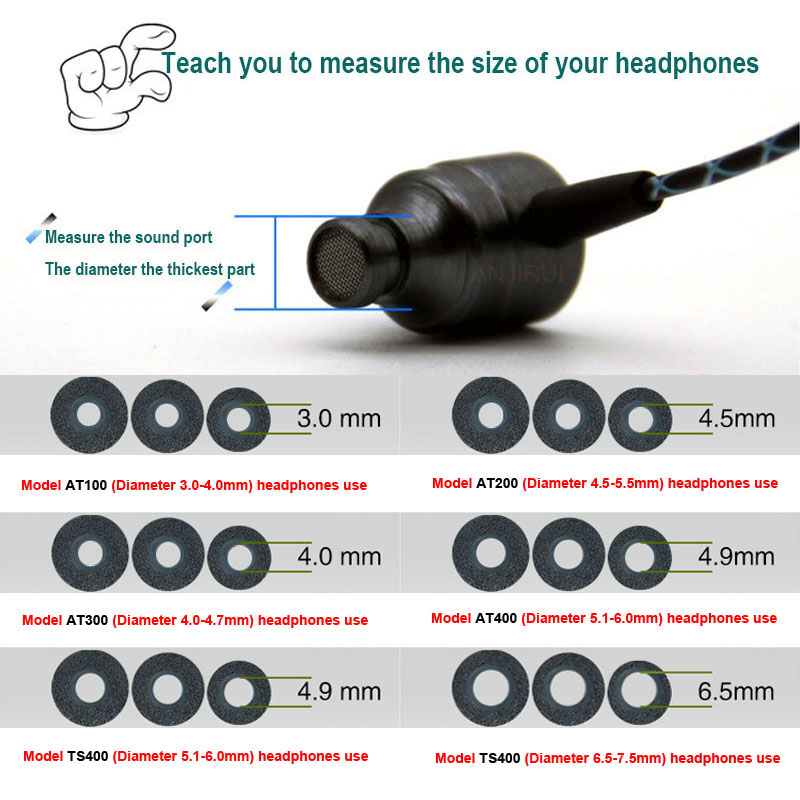 1Pair ANJIRUI TS400 6.5mm (L M - огляд і ціна Earplug Set Foam
