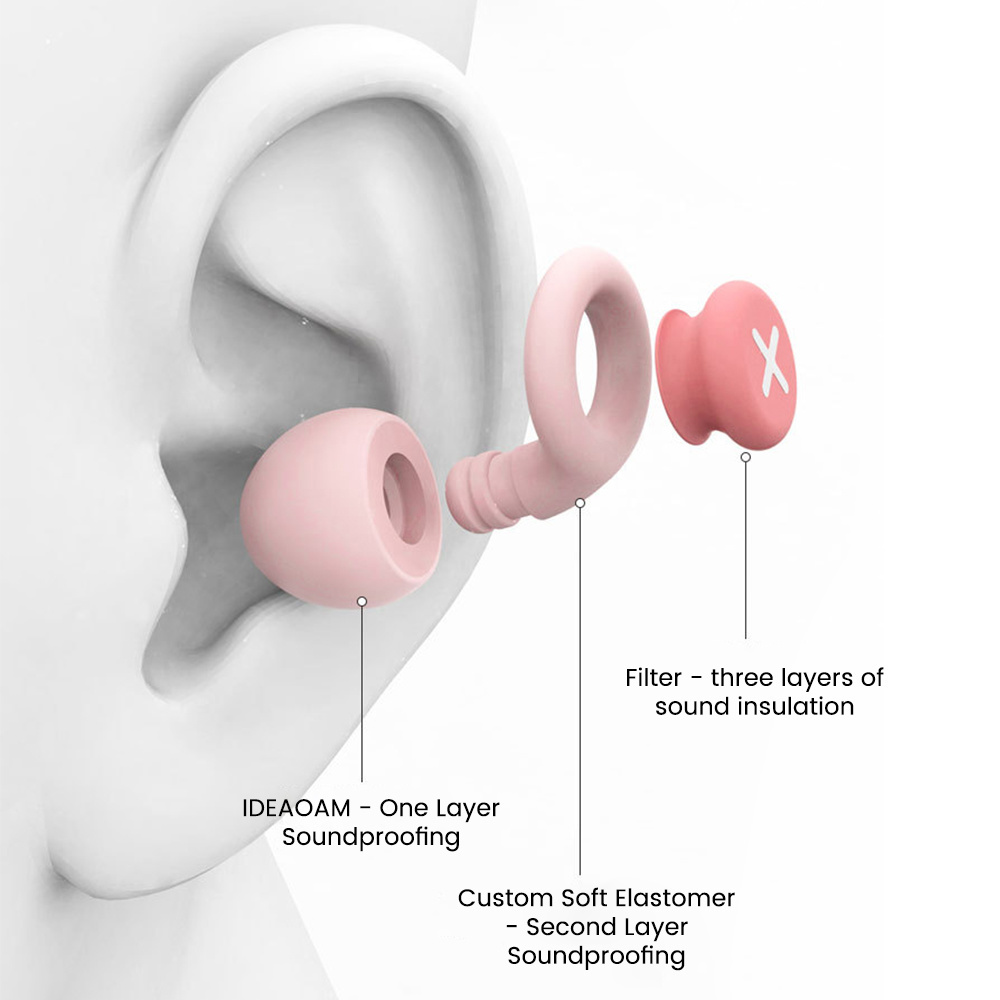 Silicone Earplug Sleep Noise E - огляд і ціна Earplug Set Foam