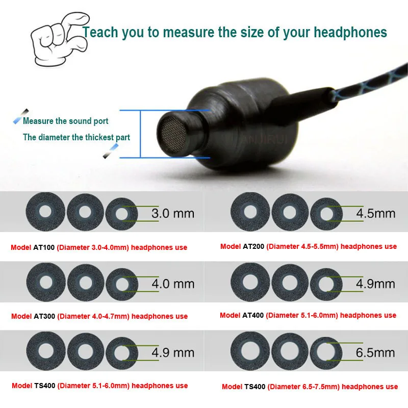 10Pairs Memory Foam Eartips TS - огляд і ціна Earplug Set Foam