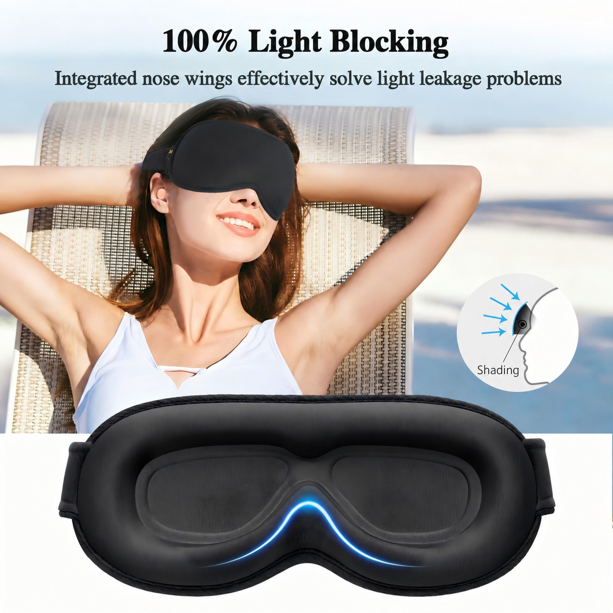 Sleep Combo Set - 3D Blackout  - огляд і ціна Earplug Set Foam